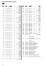 Предварительный просмотр 38 страницы Sony CDX-GT527EE Service Manual