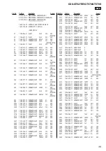 Предварительный просмотр 39 страницы Sony CDX-GT527EE Service Manual