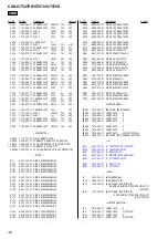 Предварительный просмотр 40 страницы Sony CDX-GT527EE Service Manual