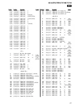 Предварительный просмотр 41 страницы Sony CDX-GT527EE Service Manual