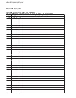 Preview for 36 page of Sony CDX-GT540UI Service Manual