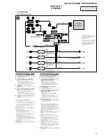 Preview for 5 page of Sony CDX-GT550UI  (CDX-GT550UI) Service Manual