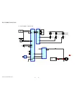 Предварительный просмотр 16 страницы Sony CDX-GT550UI  (CDX-GT550UI) Service Manual