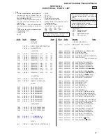 Preview for 31 page of Sony CDX-GT550UI  (CDX-GT550UI) Service Manual