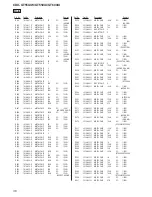 Preview for 36 page of Sony CDX-GT550UI  (CDX-GT550UI) Service Manual