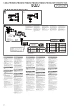 Предварительный просмотр 6 страницы Sony CDX-GT560UI Service Manual