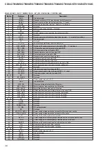 Предварительный просмотр 36 страницы Sony CDX-GT560UI Service Manual