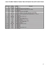 Preview for 37 page of Sony CDX-GT560UI Service Manual