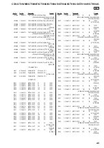 Предварительный просмотр 45 страницы Sony CDX-GT560UI Service Manual