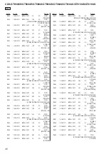 Preview for 46 page of Sony CDX-GT560UI Service Manual