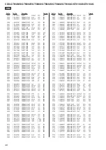 Preview for 48 page of Sony CDX-GT560UI Service Manual