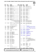 Предварительный просмотр 49 страницы Sony CDX-GT560UI Service Manual