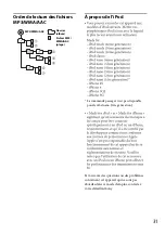 Предварительный просмотр 61 страницы Sony CDX-GT575UP Operating Instructions Manual