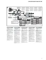 Preview for 7 page of Sony CDX-GT610U Service Manual