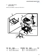 Предварительный просмотр 35 страницы Sony CDX-GT610U Service Manual