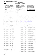 Preview for 36 page of Sony CDX-GT610U Service Manual