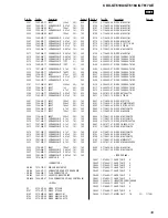 Предварительный просмотр 39 страницы Sony CDX-GT610U Service Manual