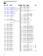 Предварительный просмотр 40 страницы Sony CDX-GT610U Service Manual