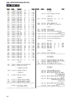 Preview for 42 page of Sony CDX-GT610U Service Manual