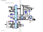 Preview for 20 page of Sony CDX-GT61UI - Cd Receiver With Ipod Connection Service Manual