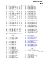 Preview for 41 page of Sony CDX-GT61UI - Cd Receiver With Ipod Connection Service Manual