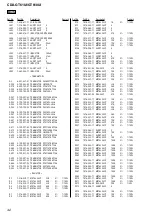 Preview for 42 page of Sony CDX-GT61UI - Cd Receiver With Ipod Connection Service Manual