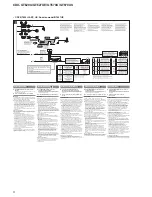 Предварительный просмотр 8 страницы Sony CDX-GT627UE Service Manual