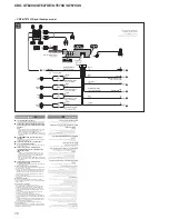 Предварительный просмотр 10 страницы Sony CDX-GT627UE Service Manual