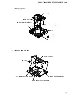 Предварительный просмотр 15 страницы Sony CDX-GT627UE Service Manual