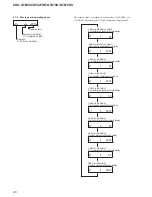 Предварительный просмотр 20 страницы Sony CDX-GT627UE Service Manual