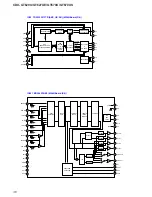 Предварительный просмотр 36 страницы Sony CDX-GT627UE Service Manual