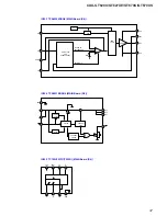 Предварительный просмотр 37 страницы Sony CDX-GT627UE Service Manual