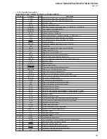 Предварительный просмотр 39 страницы Sony CDX-GT627UE Service Manual