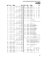 Предварительный просмотр 47 страницы Sony CDX-GT627UE Service Manual