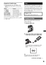 Preview for 15 page of Sony CDX-GT630UI - Cd Receiver Mp3/wma/aac Player Operating Instructions Manual