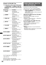 Preview for 42 page of Sony CDX-GT630UI - Cd Receiver Mp3/wma/aac Player Operating Instructions Manual