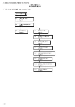 Preview for 10 page of Sony CDX-GT630UI - Cd Receiver Mp3/wma/aac Player Service Manual