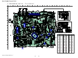 Preview for 20 page of Sony CDX-GT630UI - Cd Receiver Mp3/wma/aac Player Service Manual