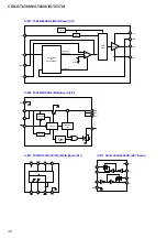 Preview for 30 page of Sony CDX-GT630UI - Cd Receiver Mp3/wma/aac Player Service Manual