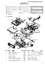 Preview for 33 page of Sony CDX-GT630UI - Cd Receiver Mp3/wma/aac Player Service Manual