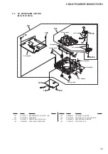 Preview for 35 page of Sony CDX-GT630UI - Cd Receiver Mp3/wma/aac Player Service Manual