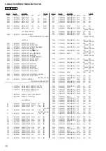 Preview for 38 page of Sony CDX-GT630UI - Cd Receiver Mp3/wma/aac Player Service Manual