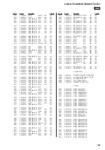 Preview for 39 page of Sony CDX-GT630UI - Cd Receiver Mp3/wma/aac Player Service Manual