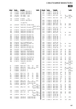 Preview for 41 page of Sony CDX-GT630UI - Cd Receiver Mp3/wma/aac Player Service Manual