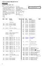 Preview for 50 page of Sony CDX-GT630UI - Cd Receiver Mp3/wma/aac Player Service Manual