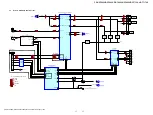 Предварительный просмотр 17 страницы Sony CDX-GT660UE Service Manual