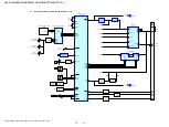 Предварительный просмотр 18 страницы Sony CDX-GT660UE Service Manual