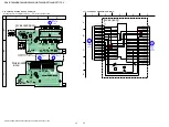 Предварительный просмотр 28 страницы Sony CDX-GT660UE Service Manual