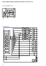 Предварительный просмотр 32 страницы Sony CDX-GT660UE Service Manual