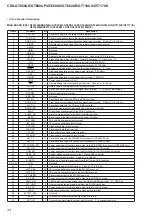 Предварительный просмотр 34 страницы Sony CDX-GT660UE Service Manual